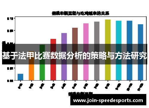 基于法甲比赛数据分析的策略与方法研究