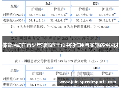 体育活动在青少年抑郁症干预中的作用与实施路径探讨