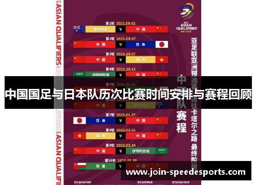 中国国足与日本队历次比赛时间安排与赛程回顾 中国国足与日本队历次比赛时间安排与赛程回顾