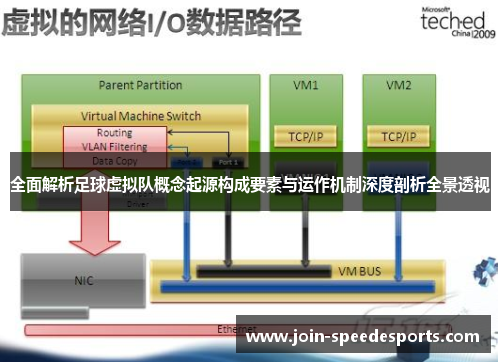 全面解析足球虚拟队概念起源构成要素与运作机制深度剖析全景透视