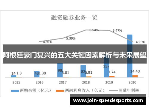 阿根廷豪门复兴的五大关键因素解析与未来展望 阿根廷豪门复兴的五大关键因素解析与未来展望